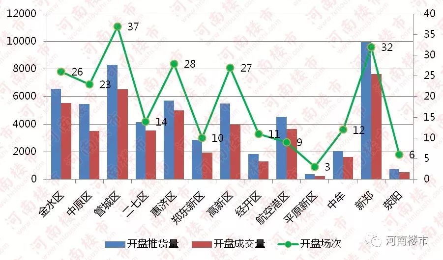 第440页