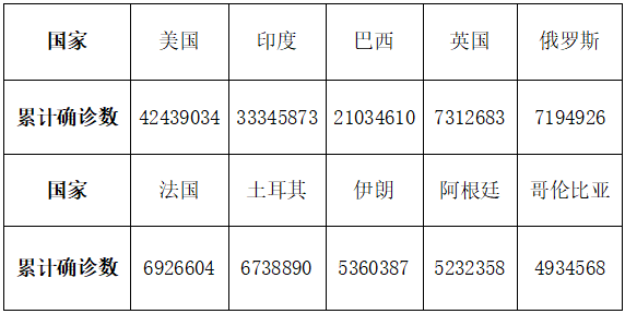 最新肺炎病毒检测报告揭晓