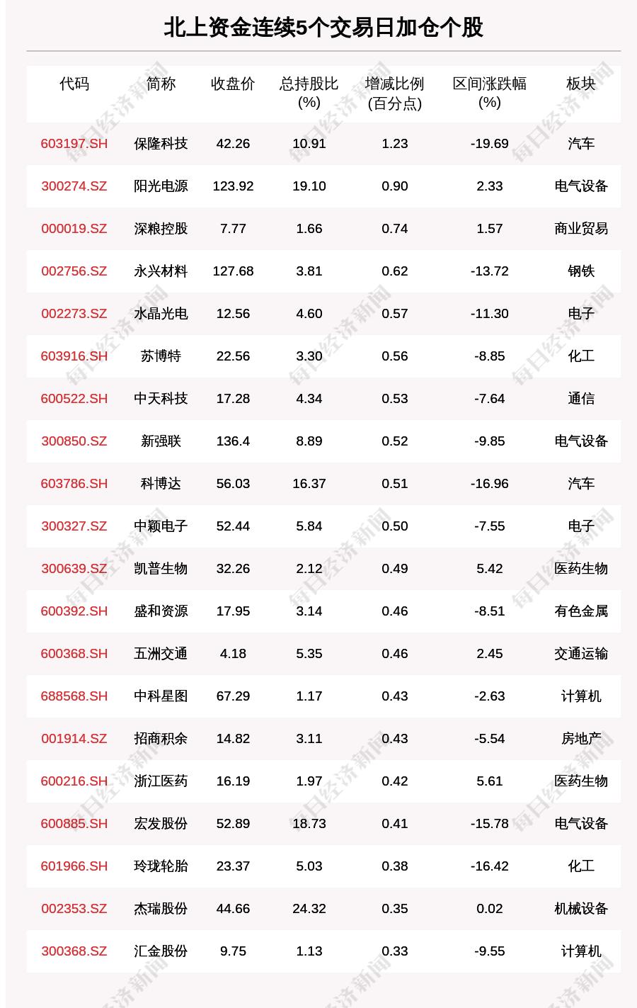 原油最新消息快讯