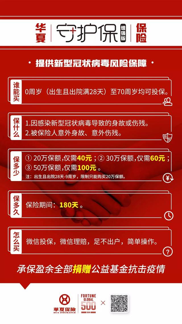 “温馨守护，最新保障政策全新升级”