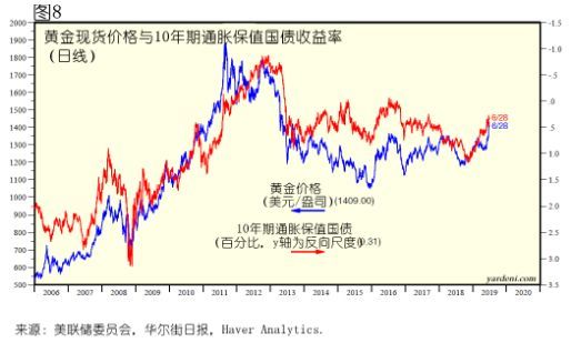 今日金价闪耀新篇章，美好行情尽收眼底