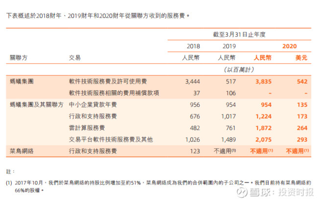 蚂蚁集团股价迎来新高峰，每股价值再创新辉煌！