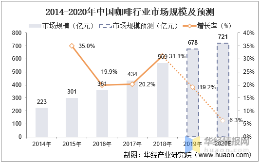 易眸落