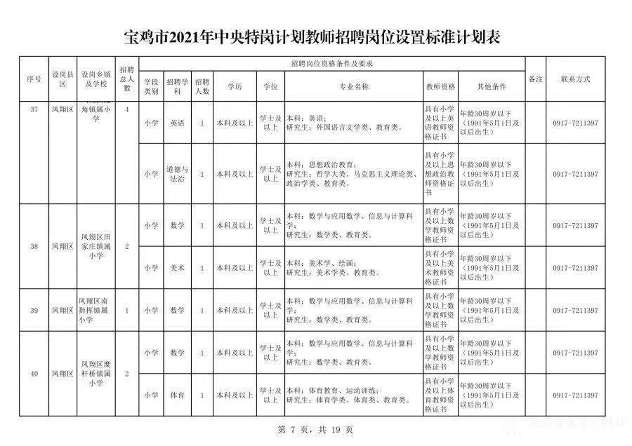 蓝湾科创园招聘盛宴，精彩职位等你来挑战！