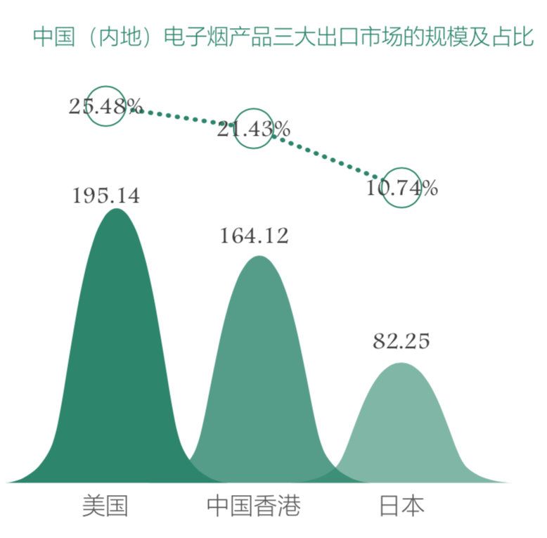 港澳台 第6页