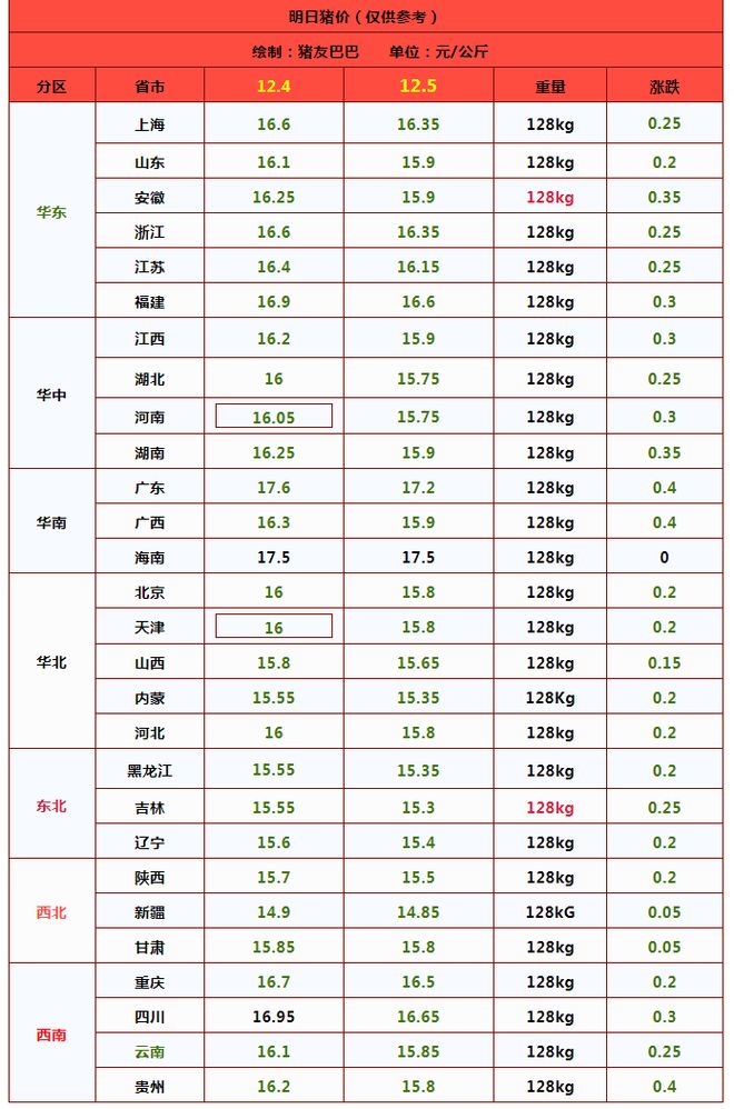 眸中尽是星辰