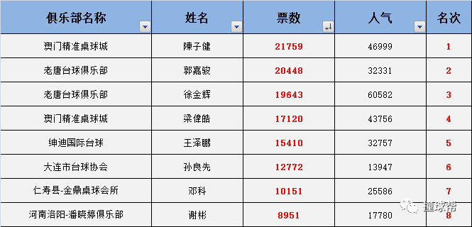 新澳门一码一码100准确｜澳门新一码精准无误_高效设计计划