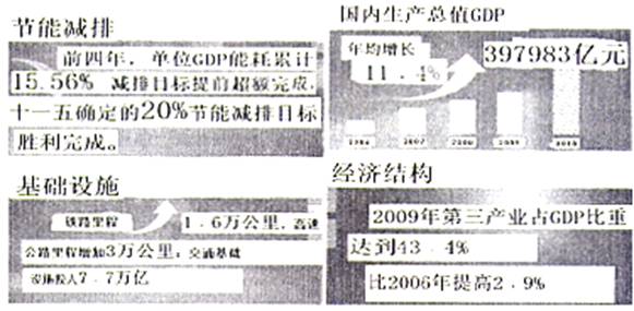 2025年1月15日 第65页