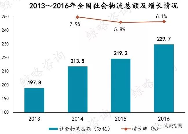 新澳今天最新免费资料｜新澳今日独家免费资讯_市场趋势深度解析