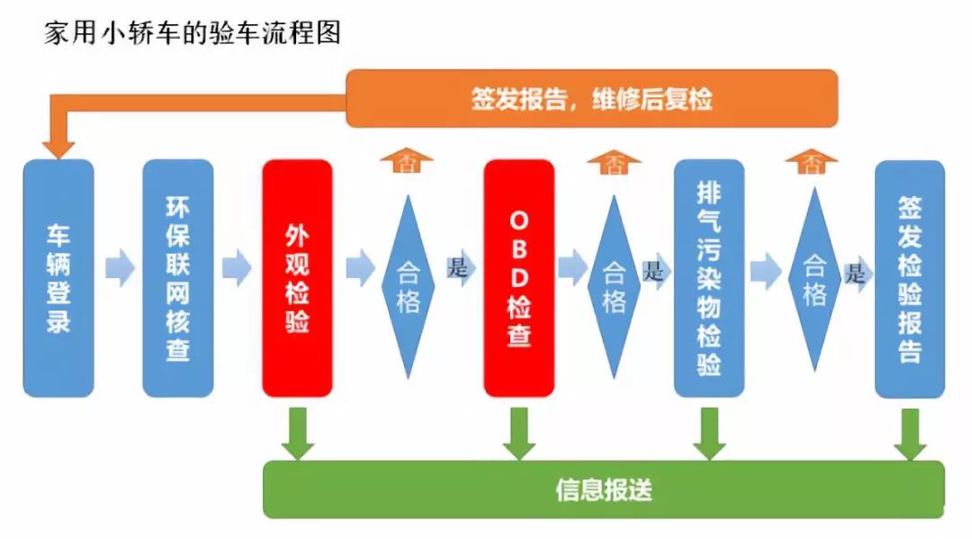 2024新澳天天彩免费资料,学究解答解释落实_操作款L66.135