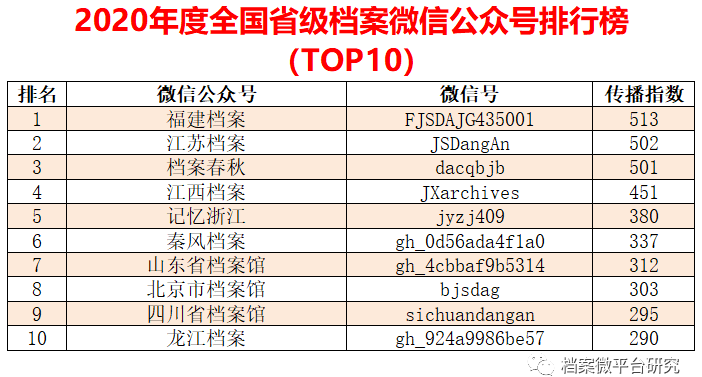 2024新澳正版免费资料大全,数据分析驱动解析_历史版C13.594