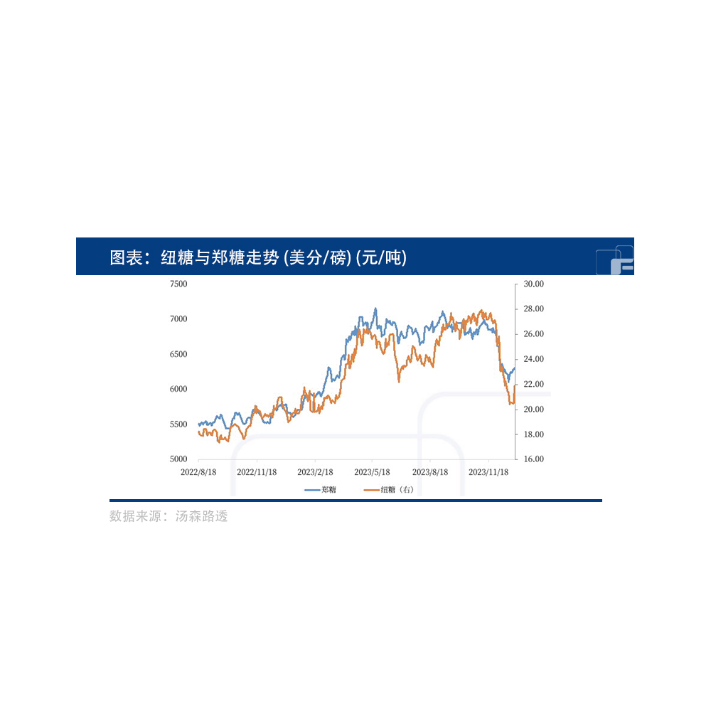 2025年1月15日 第3页