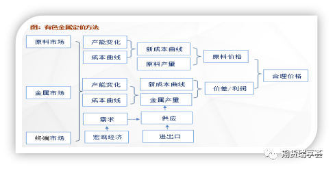 今天澳门一码一肖,高效管理优化策略_竞速版L57.818