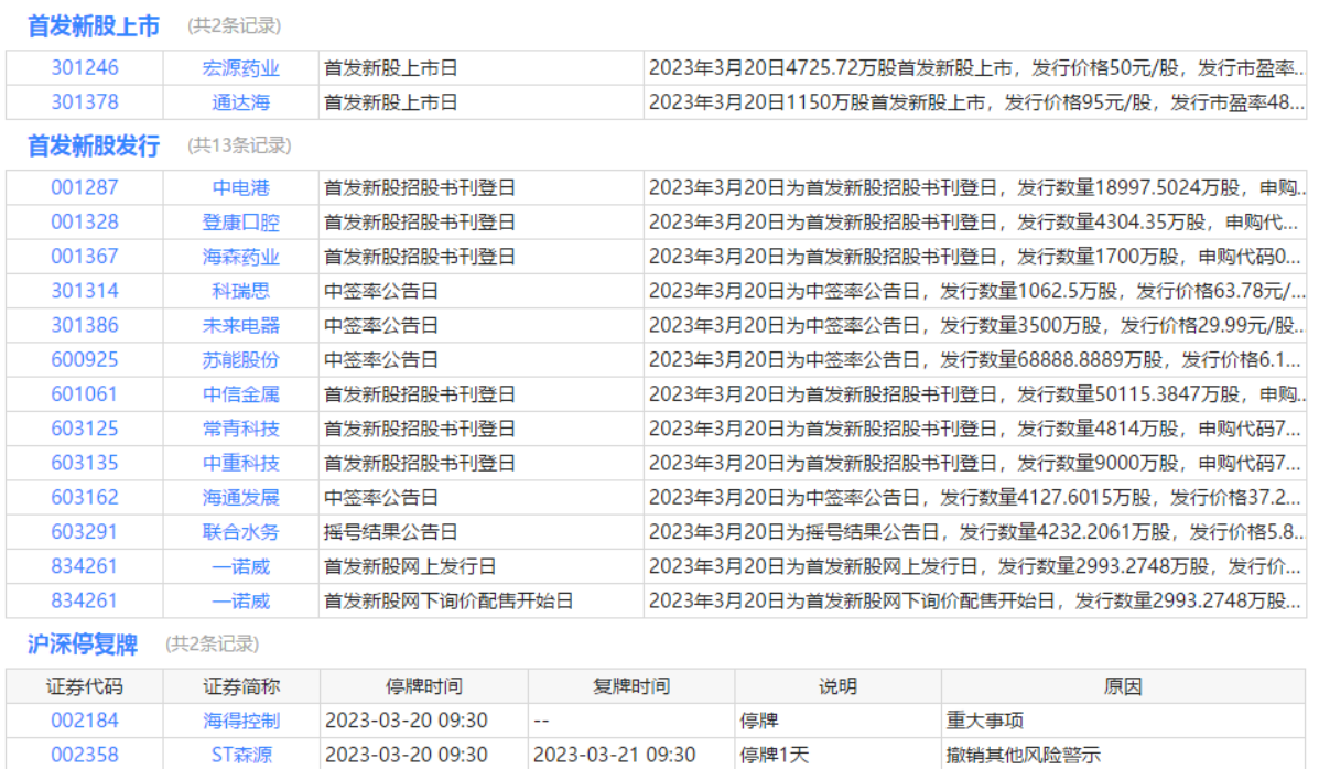 2024全年资料免费大全功能,前瞻的解释落实趋势_集成款F88.656