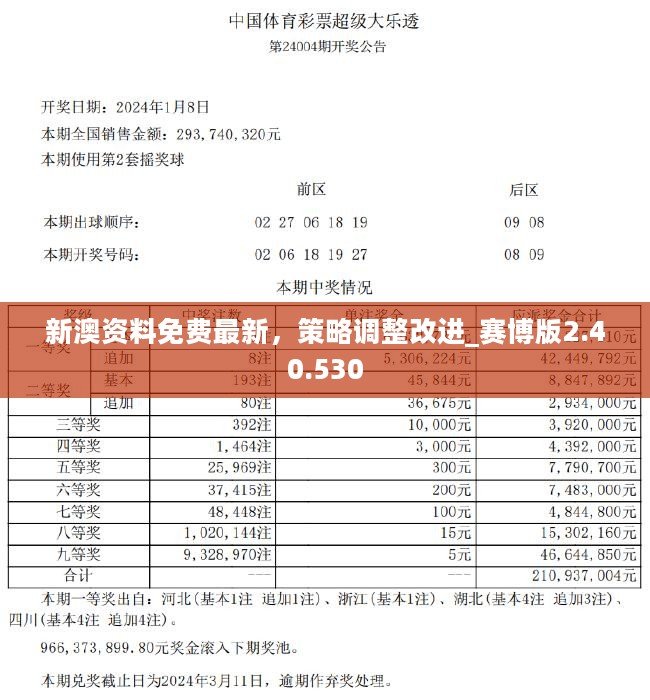 新澳精准正版资料免费｜全新澳大利亚可靠资料免费获取_实际解答解释落实