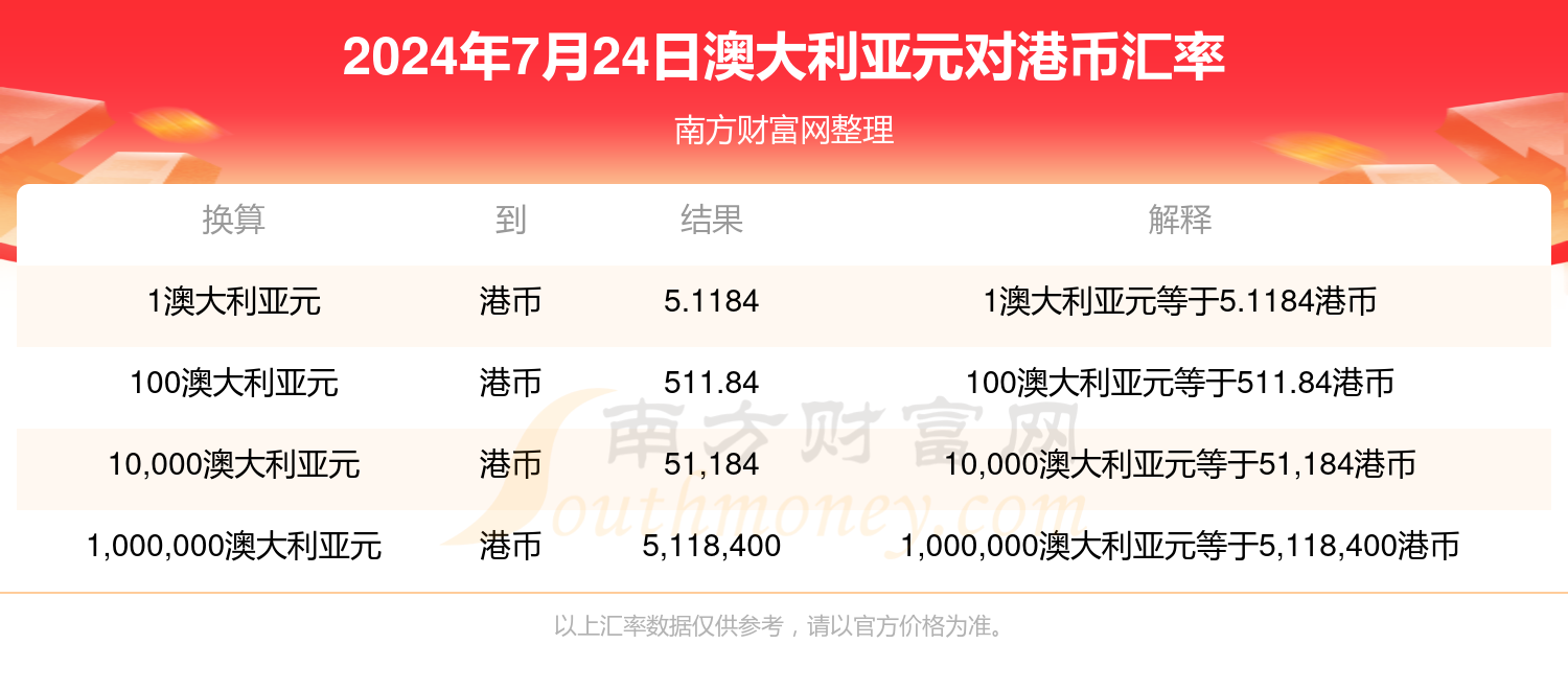 新澳2024今晚开奖资料｜澳洲乐透2024今晚结果揭晓_稳定性计划解析