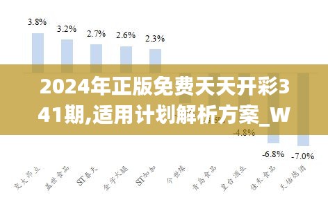 新澳天天彩免费资料2024老,结构化计划评估_储蓄版E5.809