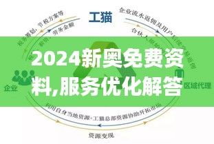 2024新奥精准资料免费大全｜2024新奥权威资料免费合集_安全保障解析落实