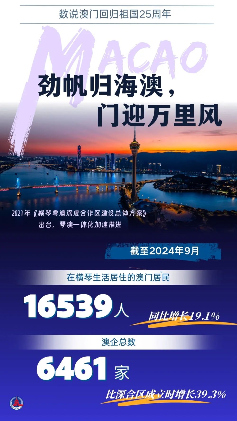 澳门最新资料2024年｜2024年澳门最新信息_灵活调整策略探讨