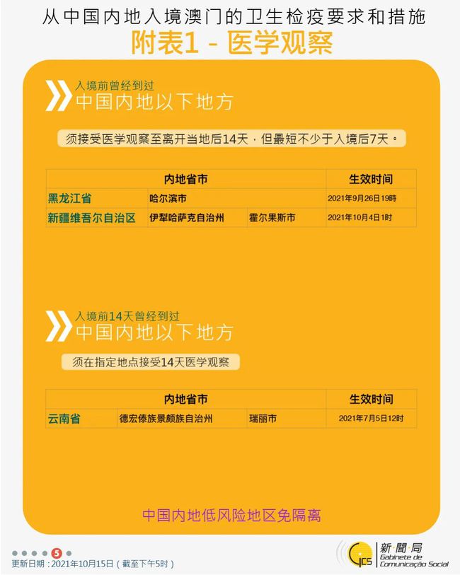 澳门最准的资料免费公开,强力落实解答解释_冲突款Z75.450