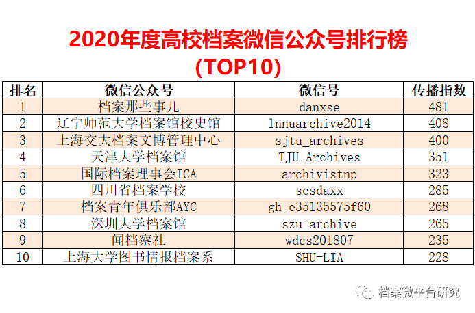 2024新澳正版免费资料,深入方案执行数据_游玩版U91.305