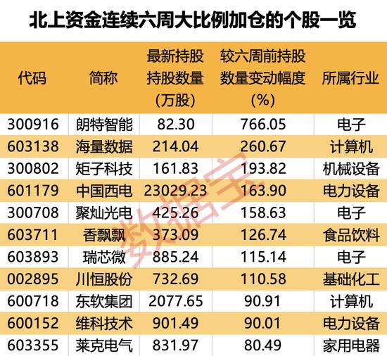 2025年1月 第167页