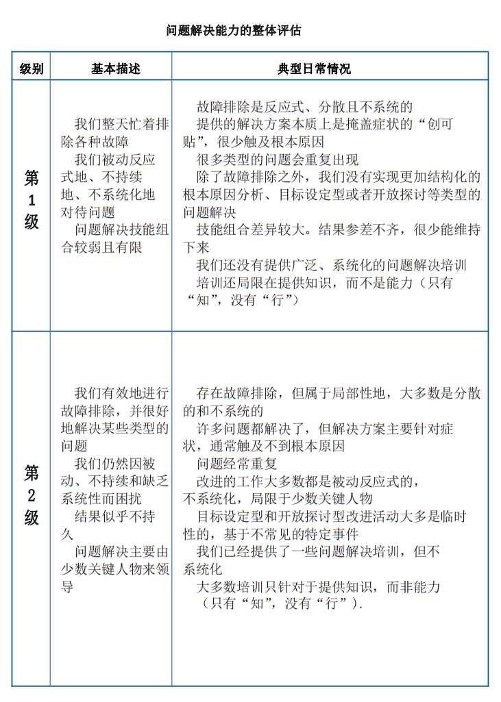 澳门三肖三码精准100%公司认证,多元评估解答解释方法_播送版M71.3