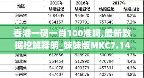 香港最准的100%肖一肖｜香港最精准的100%肖肖预测_效能解答解释落实