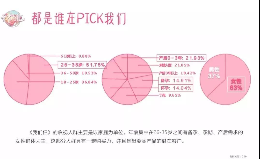 《非诚勿扰》新一季精彩揭晓