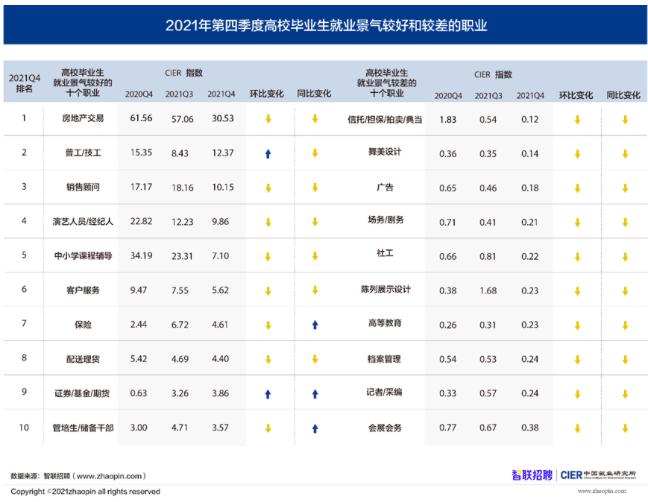 “广州招聘信息：普工岗位急聘”