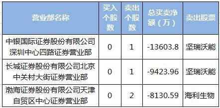 2025年1月19日 第8页