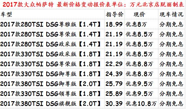 京城热销帕萨特，最新购车价格大揭秘！