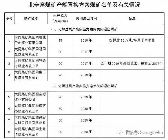 2025年1月 第113页