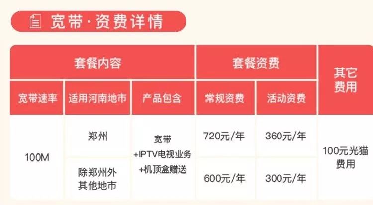 全新升级！潍坊联通宽带套餐大揭秘，超值优惠等你来抢！