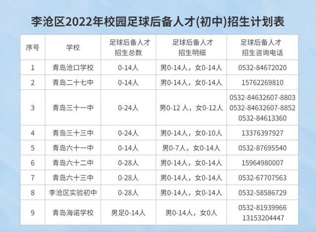 李沧地区招聘信息汇总——最新职位发布，速来浏览！