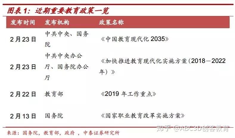 2025年教育部颁布的全新教育政策解读与前瞻