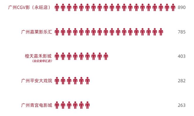 “广州废铁价动态查询”