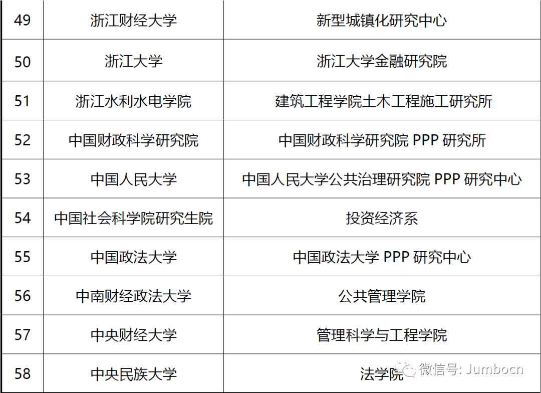 探索前沿：当前治疗精神疾病领域最新研发的药物盘点