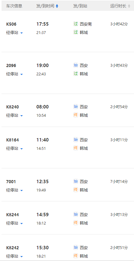 最新发布：西安至韩城火车时刻表详尽攻略