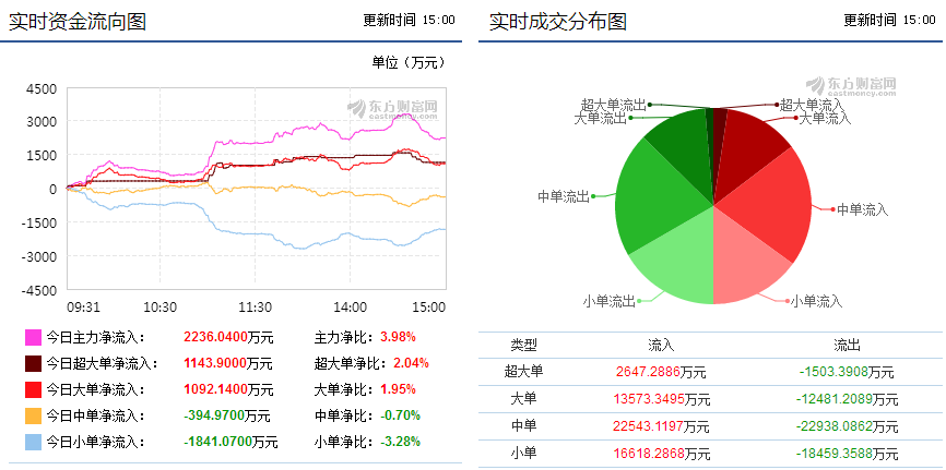 绵石投资最新动态揭秘：业内热议的传闻全解析