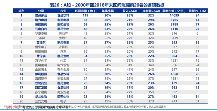 2025年1月 第2页