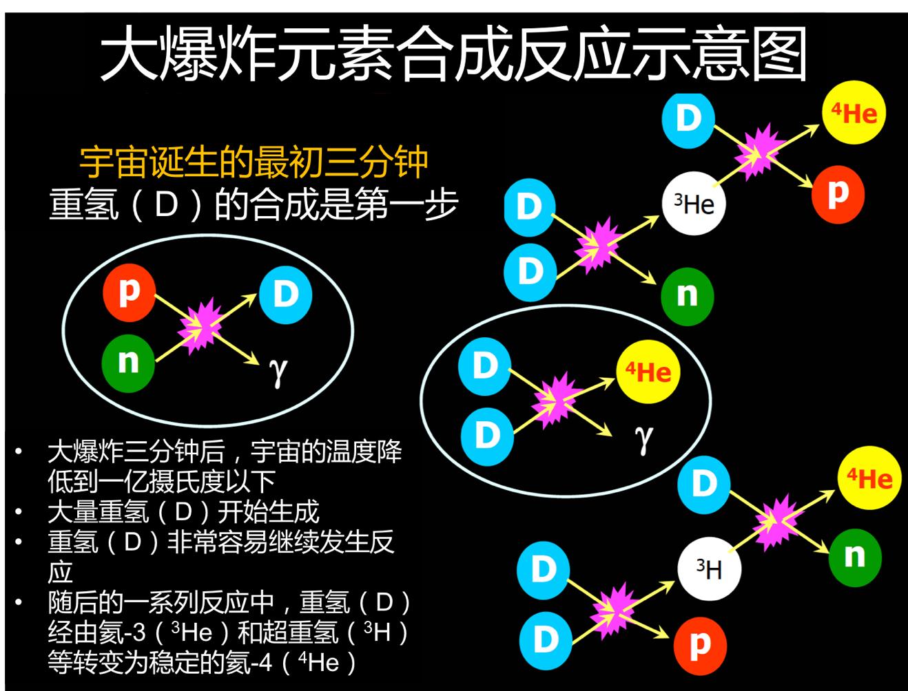 全新升级版氦7系列，探索前沿科技新境界