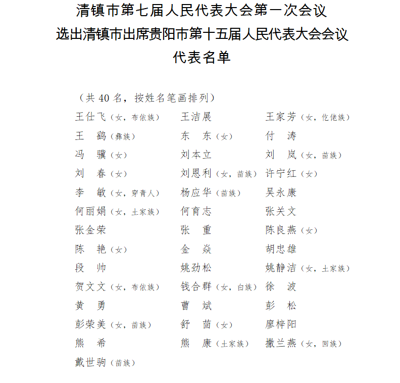 【2025年度】清镇市干部阵容大洗牌：最新调整信息速览