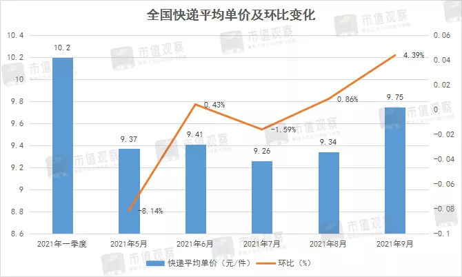 2025年1月 第31页