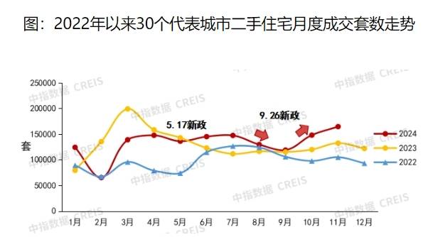 2025年1月 第34页