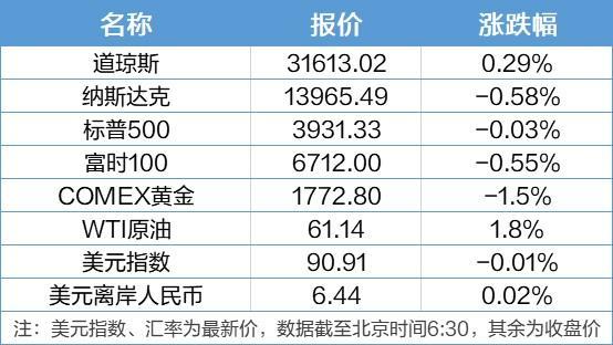 惠州车牌最新发放序列一览