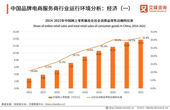 2025年度石斛市场最新行情解析及价格一览