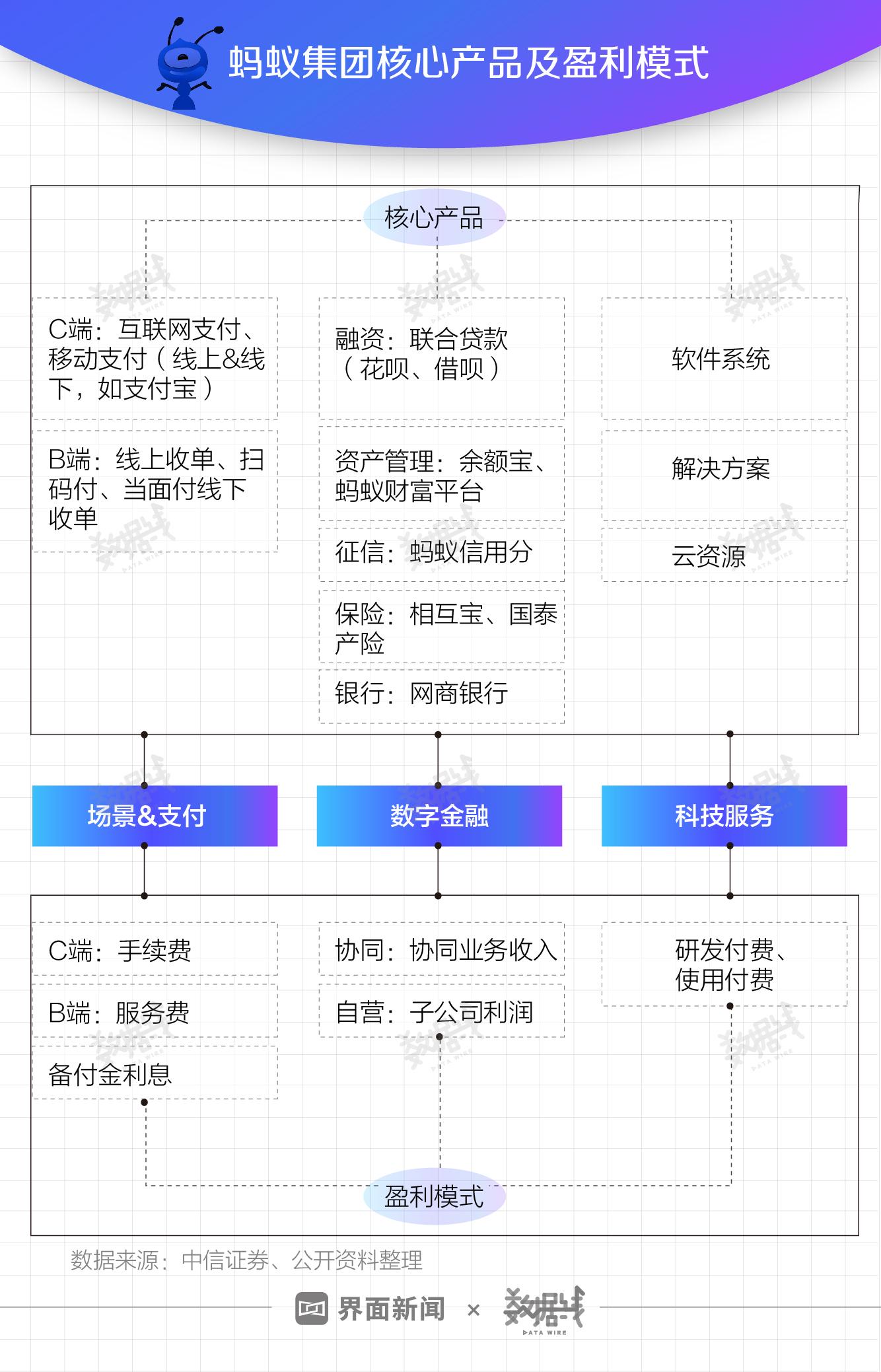 “网金社资讯速递”