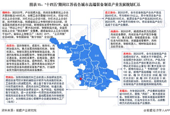 邛崃市2025年发展战略规划全景解读