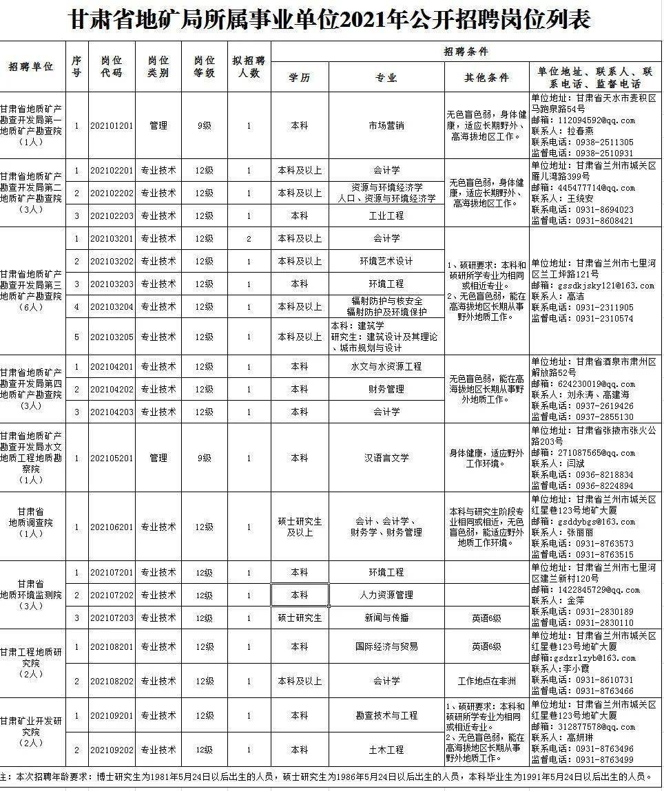 2025年2月9日 第14页